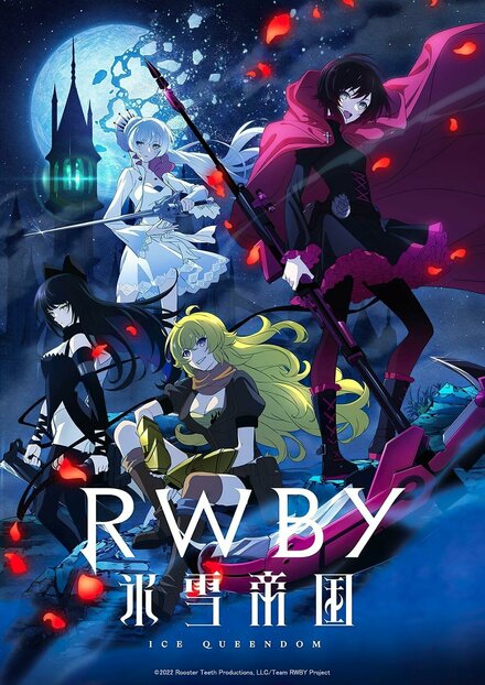 RWBY Ледяное королевство